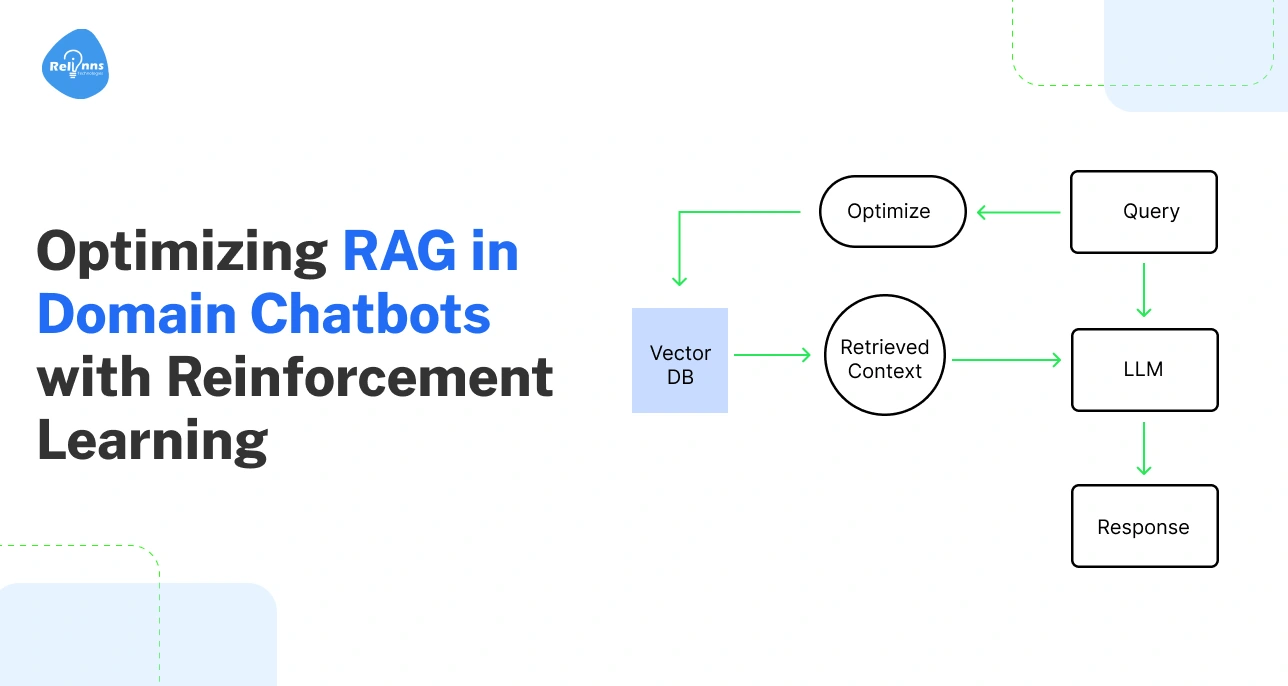 AI Development Company